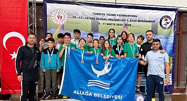 Aliağalı Yüzücülerden Madalya Şov, 16 Sporcu 16 Madalya İle Döndü