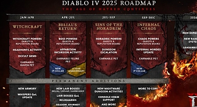 Diablo IV İlk Yol Haritasını Açıkladı – Nefret Çağı 2025’te Devam Ediyor