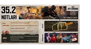 PUBG: BATTLEGROUNDS, 35.2 Güncellemesi ile Yok Edilebilir Arazileri Genişletiyor