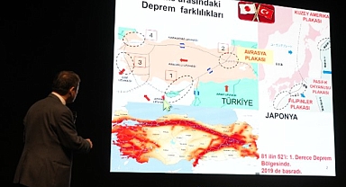 İstinye Üniversitesi’nde deprem gerçeği ve mimarinin geleceği konuşuldu